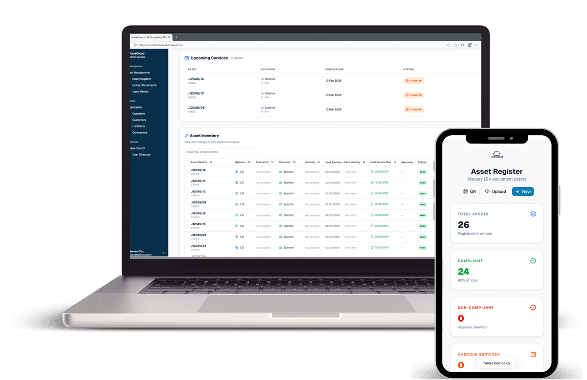FumeCloud Dashboard Preview